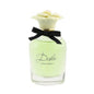 Dolce And Gabbana Dolce 1.6 oz 737052746890 COS-DLCES16-A